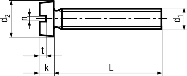 Metallschrauben BOSSARD