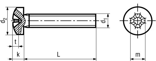 Metallschrauben BOSSARD