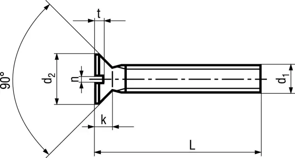 Metallschrauben BOSSARD