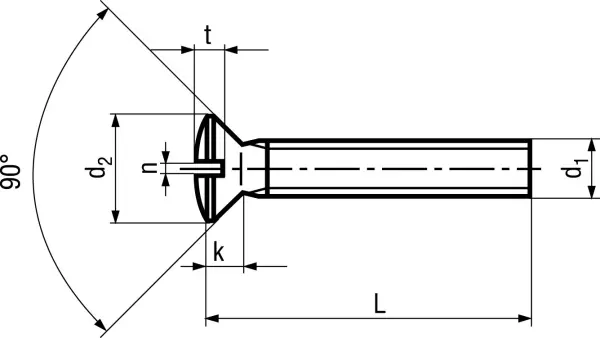 Metallschrauben BOSSARD