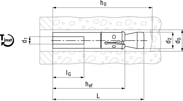 Bolzenanker mit Innengewinde MUNGO m2-I