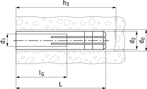 Metallspreizdübel MUNGO MMD