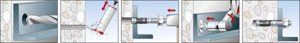 Bolzenanker FISCHER FAZ II K