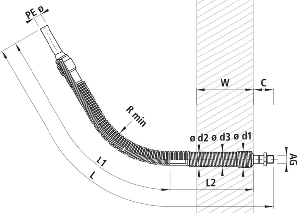 Mauerdurchführungen mit AG HAWLE PE-Flex 6856