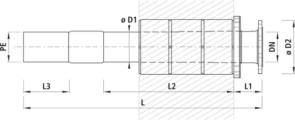 Mauerdurchführungen HAWLE 6858