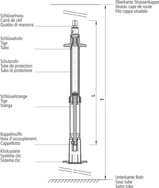 Einbaugarnituren tele kurz HAWLE 9501