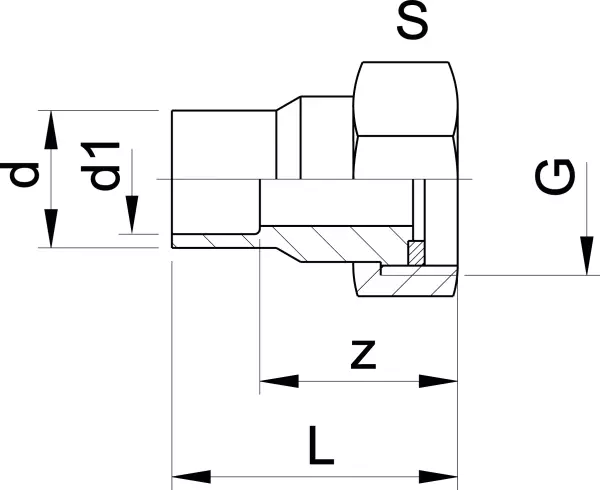Anschlussverschraubungen metrisch +GF+ PVC-U