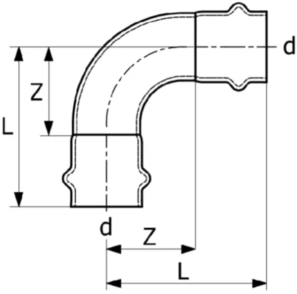 Bögen 90° EUROTUBI Inox V-Profil