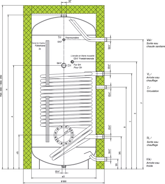 Registerboiler ATLANTIC HRS Eco Skin