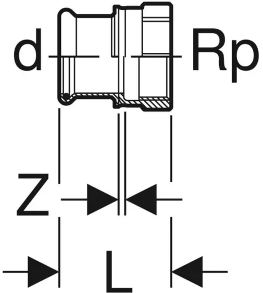 Übergänge GEBERIT Mapress Therm