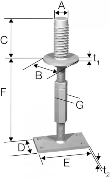 Portapilastri SIMPSON Strong-Tie CPB/CPS