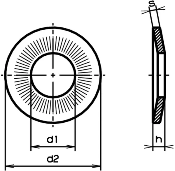 Rondelles de sécurité RIP-LOCK