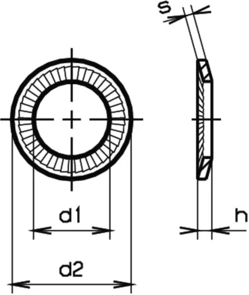 Rondelles de sécurité SCHNORR