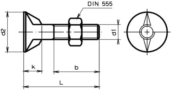 Rippenschrauben 