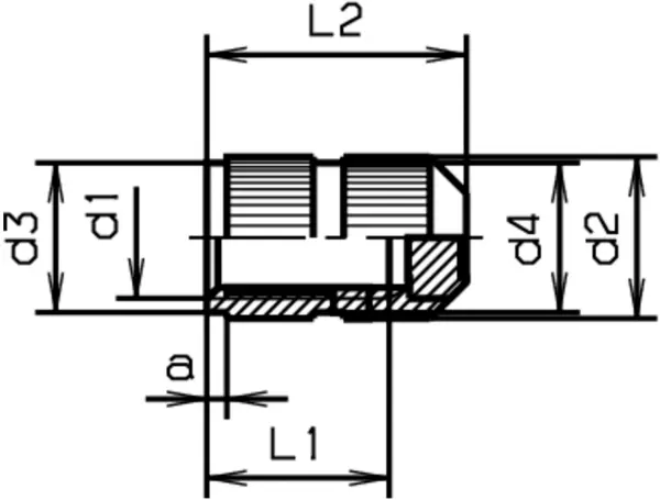 Gewindeeinsätze Form S 