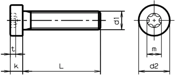 Metallschrauben 