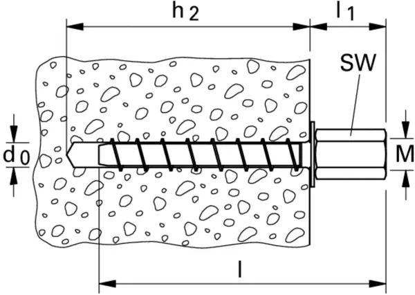 Viti per calcestruzzo FISCHER ULTRACUT