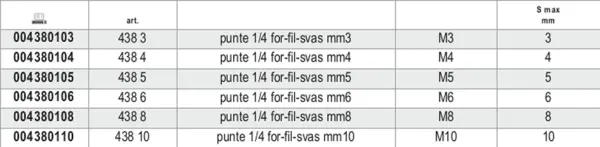 Maschinengewindebohrer BETA