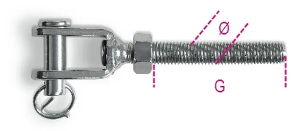 Gabelterminals BETA Robur