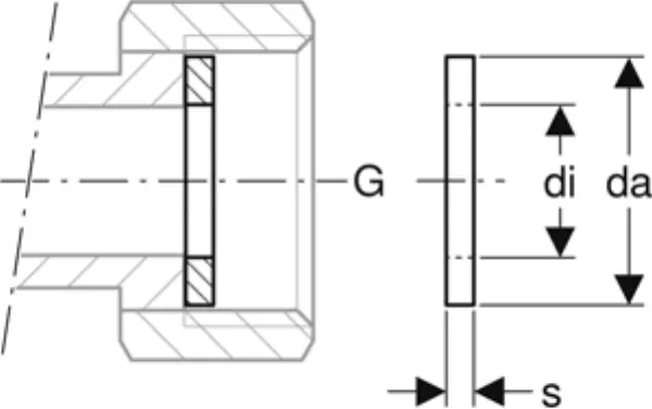 Flachdichtungen GEBERIT Mapress