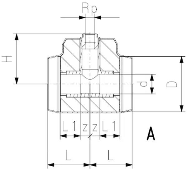 T-Stücke für Sensoren +GF+ COOL-FIT 4.0