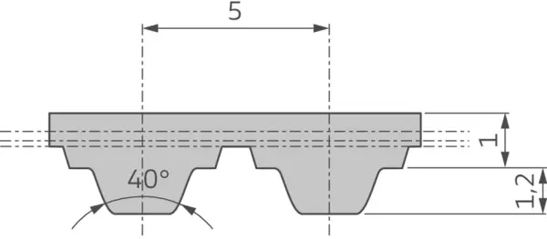 Zahnriemen endlos BRECOFLEX T5