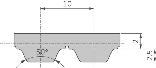 Cinghia dentata infinita++ BRECOFLEX move AT10 MOV