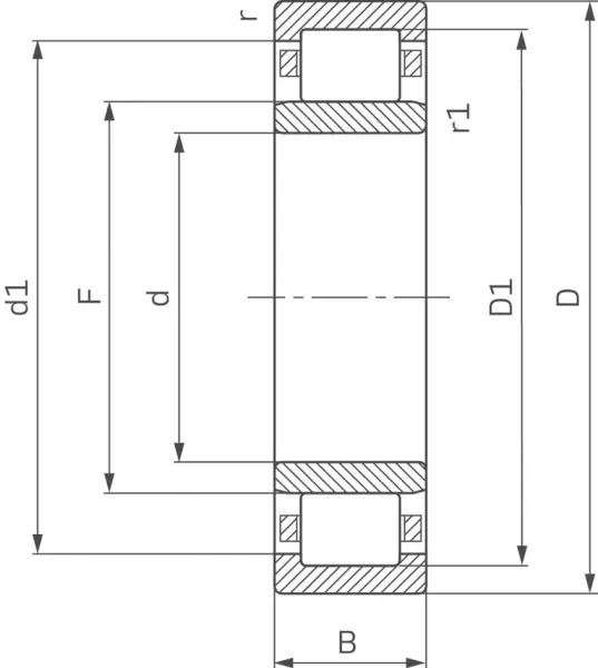 Roulements à roul. cylind.++ FAG NU2