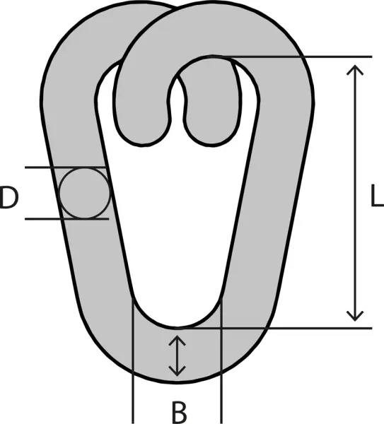 Notglieder MAMUTEC