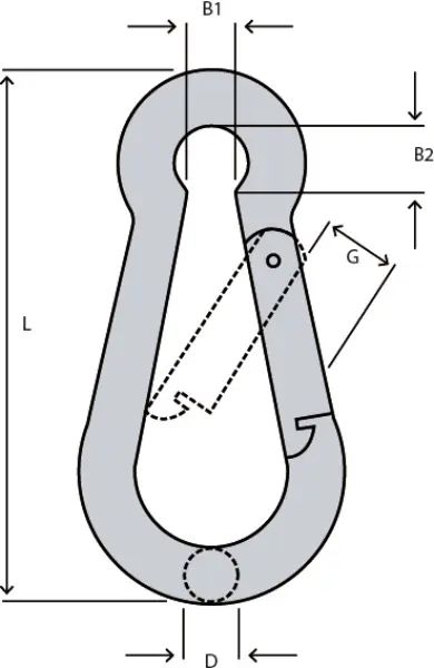 Feuerwehr-Karabiner MAMUTEC