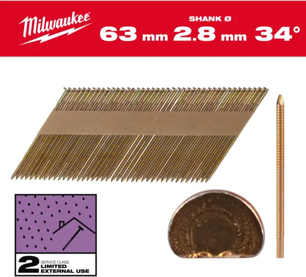 Streifennägel MILWAUKEE 4932492607