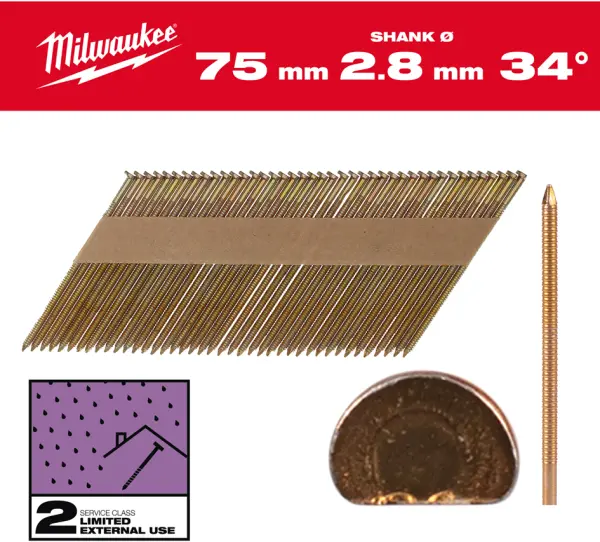 Streifennägel MILWAUKEE 4932492608