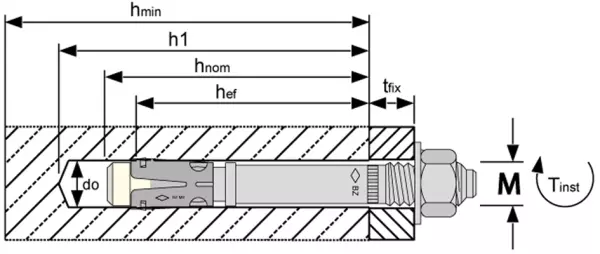 Bolzenanker MKT BZ-U plus HCR