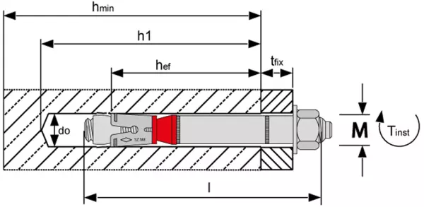 Chevilles à haute performance MKT SZ-B A4