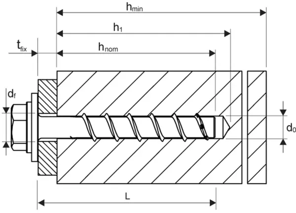 Betonschrauben MKT BSZ-SU-H