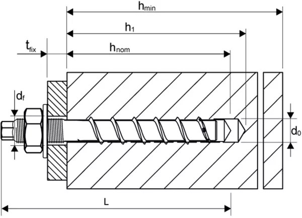 Vis pour béton avec goujon MKT BSZ-B