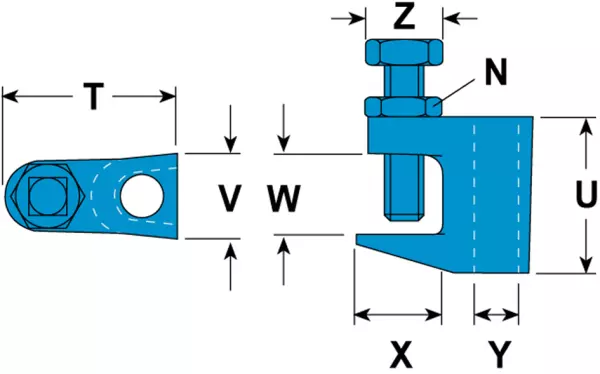 Eléments de fixation LINDAPTER Type FL