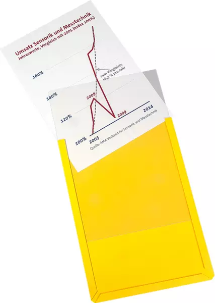 Sichttafel,DIN A4,hoch,gelb, Rückseite magnetisch