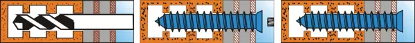 Rahmenschrauben PROFIX PFS-SK T30