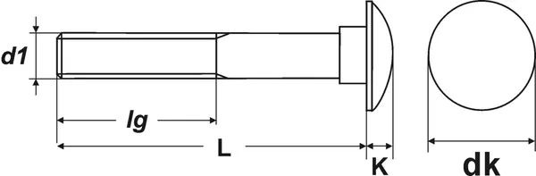 Flachrundschrauben (Schlossschrauben) PROFIX