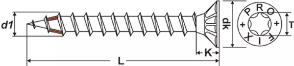 Vollgewindeschrauben PROFIX PRO-CUT® VGS