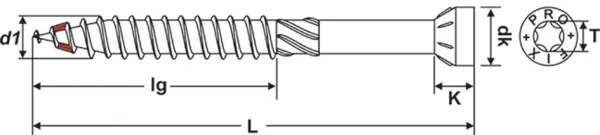 Holzbau-Konstruktionsschrauben PROFIX PRO-CUT®