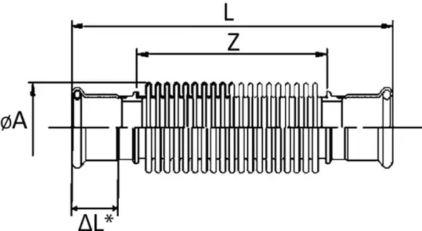 Wellenkompensatoren INOXPRES 199 Inox M-Profil