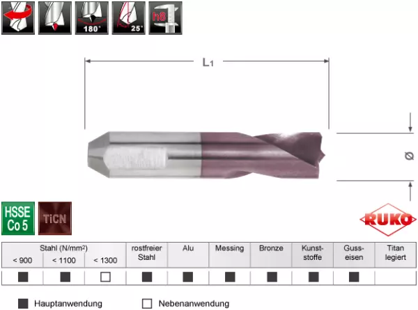 Schweisspunktbohrer RUKO Spotle drill