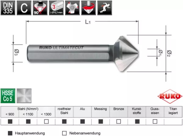 Kegel- und Entgratsenker RUKO ULTIMATECUT