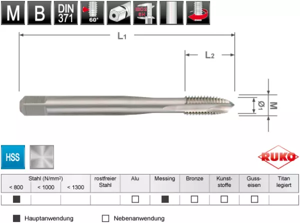 Maschinengewindebohrer RUKO