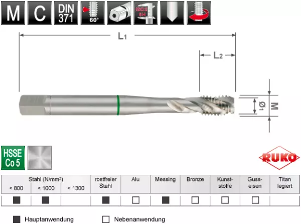 Maschinengewindebohrer RUKO