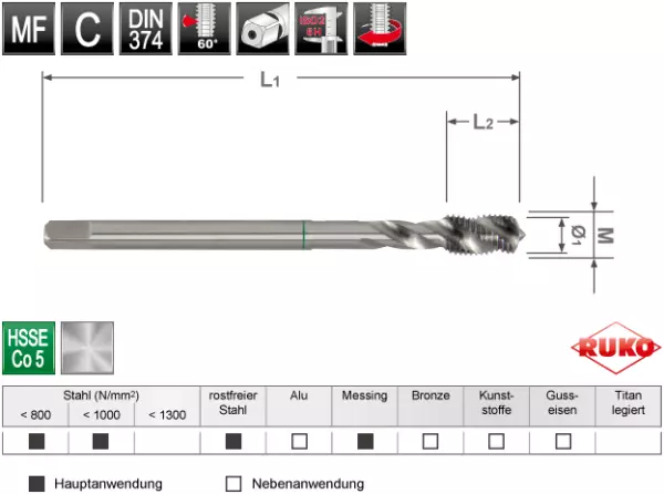 Maschinengewindebohrer RUKO