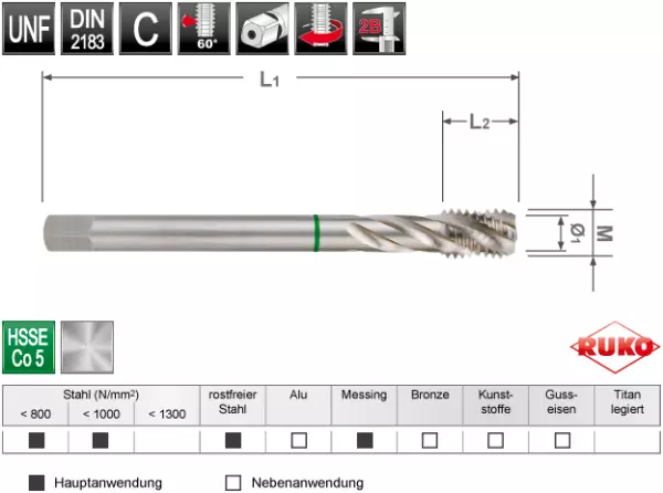 Maschinengewindebohrer RUKO