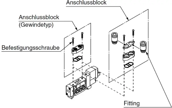 Anschlussblöcke SMC SY3000 Steckverbindung 6